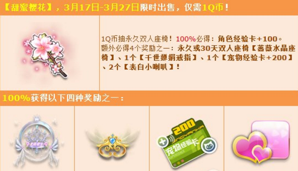 qq飞车甜蜜樱花多少钱？甜蜜樱花有什么奖励