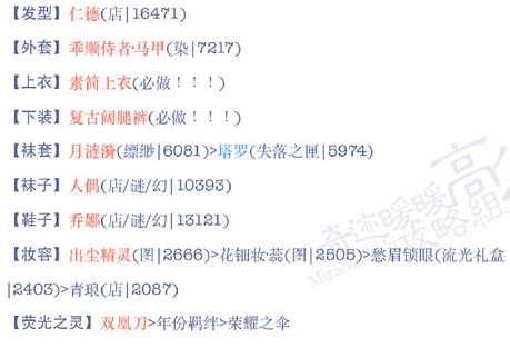 奇迹暖暖少女级18-2怎么搭配？奇迹暖暖明星化妆师s级怎么搭配
