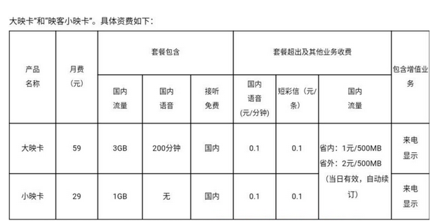 映客映卡费用是多少 映客大小映卡在哪申请