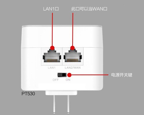 TP-Link电力猫路由安装方法