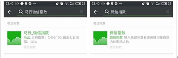 微信上线微信指数：马云热度最红