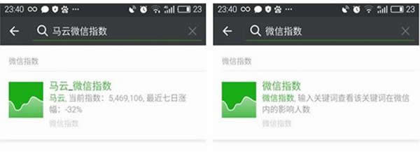 微信指数怎么使用？微信指数使用方法