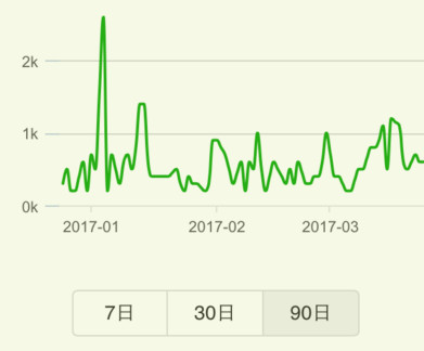 微信怎么打不开微信指数