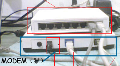 路由器与猫的连接，modem猫和路由器怎么连接上网教程