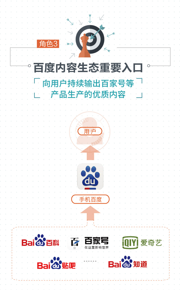 手机百度可以删除吗？