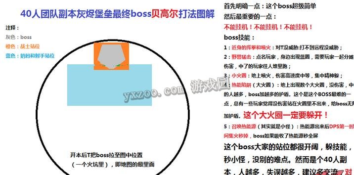 光明大陆灰烬堡垒2号BOSS贝尔高打法经验分享