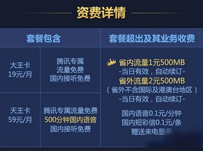 腾讯天王卡怎么激活？腾讯天王卡激活时间要多久