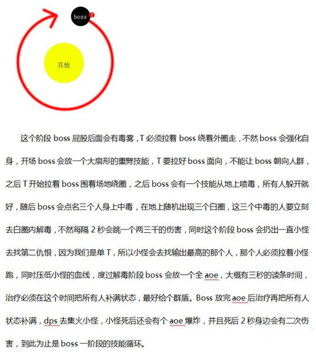 光明大陆普拉格尼克怎么打？光明大陆北辰村普拉格尼克攻略