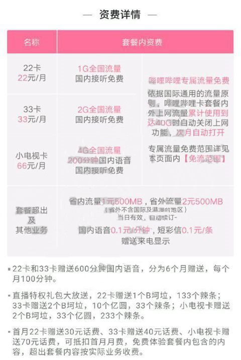 B站联通定向免流卡4月1日零时开放申请：分别有22卡、33卡及小电视卡