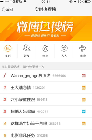 微博热搜怎么出现了自己的名字？微博热搜榜愚人节活动介绍