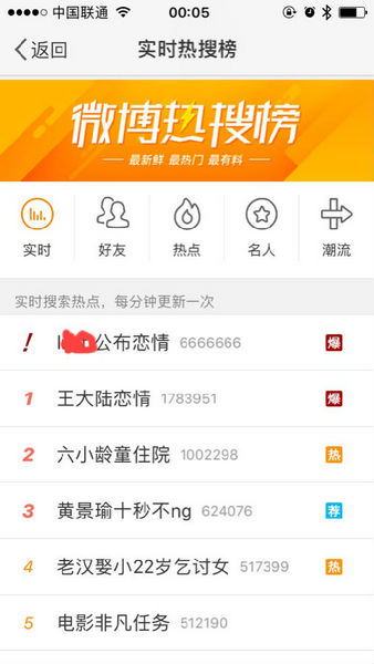 微博热搜公布恋情首富怎么玩？我的微博名字怎么上热搜？