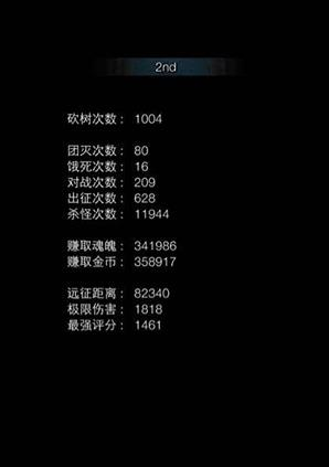 地下城堡2图13迷雾城怪鸟怎么打？迷雾城怪鸟精力路线