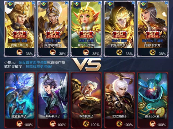 王者荣耀s7赛季段位继承有什么变化？王者荣耀s7赛季段位重置表