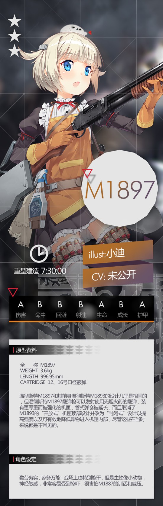 少女前线M1897怎么样？少女前线M1897好用吗？