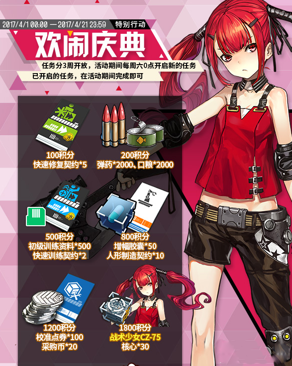 少女前线5星枪娘cz75怎么获得？少女前线5星枪娘cz75获得方法