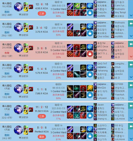 lol7.6破败黑切艾希风靡韩服 lol7.6版本uzi寒冰怎么出装