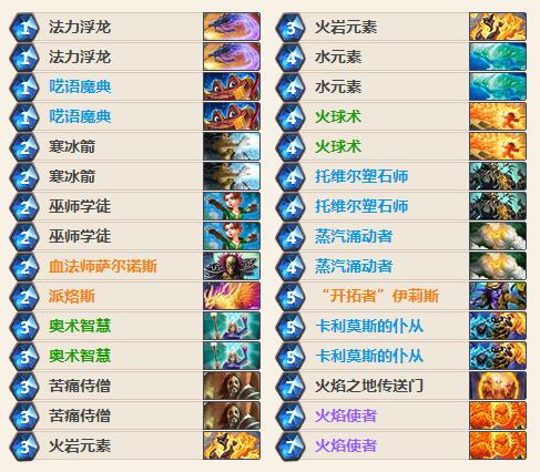 炉石传说元素法卡组怎么玩？炉石传说不死鸟派烙斯卡组
