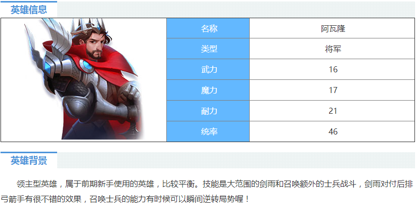 超全面的剑与家园英雄阿瓦隆图鉴介绍