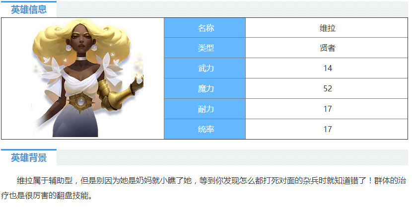 超全面的剑与家园英雄维拉图鉴介绍