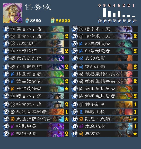 炉石传说任务牧卡组攻略 炉石传说任务牧卡组玩法