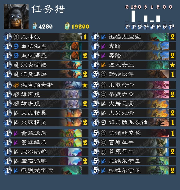 炉石传说任务猎卡组怎么组？炉石传说任务猎卡组玩法