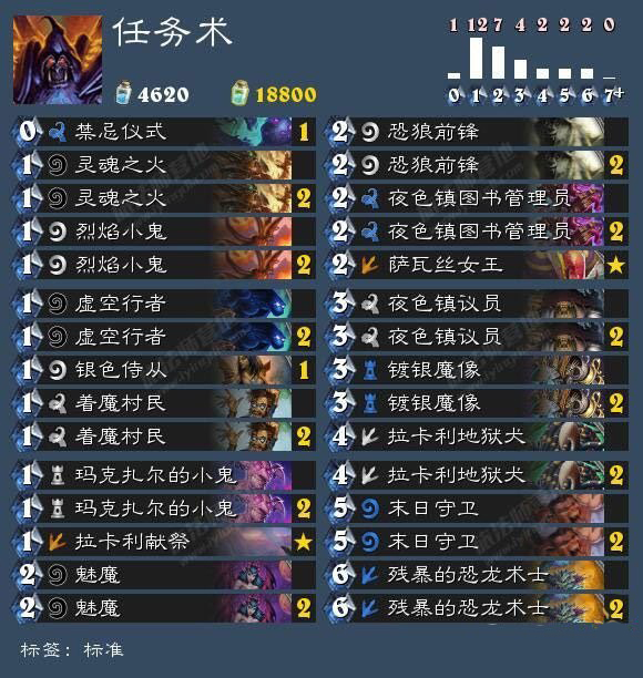 炉石传说任务术卡组怎么玩？炉石传说任务术卡组分享