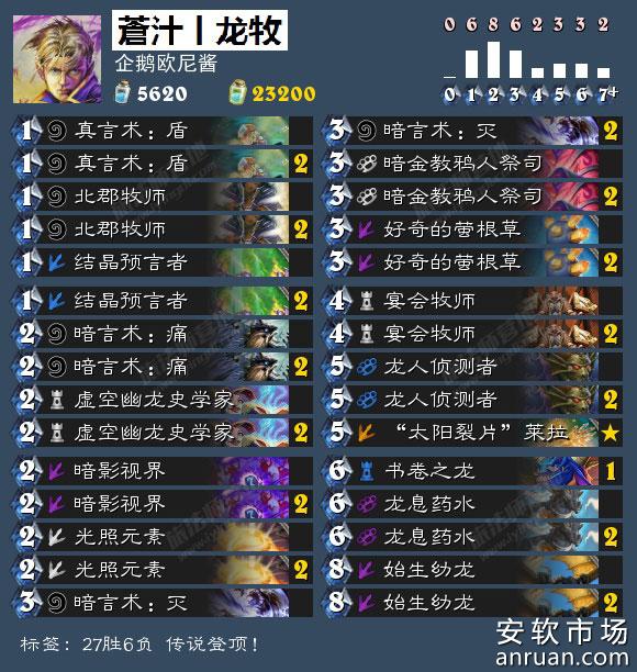炉石传说脏牧也能传说登顶 外服登顶脏龙牧卡组