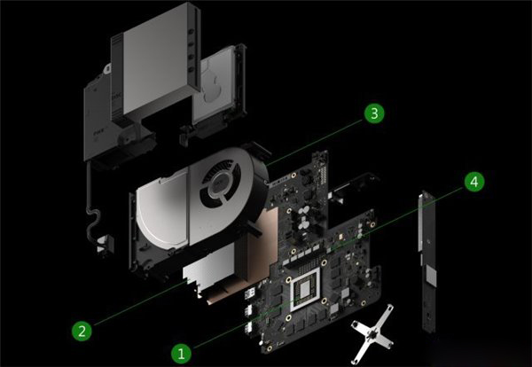 微软Xbox天蝎座网站主页更新：主机硬件设计公布