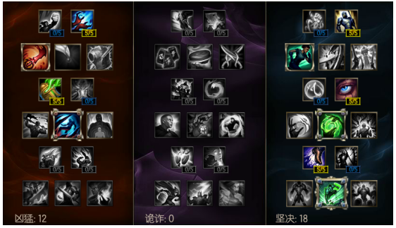 lol加里奥重做怎么玩？lol加里奥重做怎么出装？