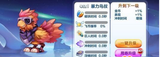 天天酷跑鸟叔目镜怎么得？天天酷跑鸟叔目镜值得买吗？