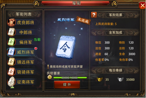 三国大英雄游戏军衔系统详细解析