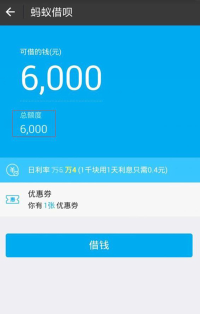手机借钱软件哪个靠谱？