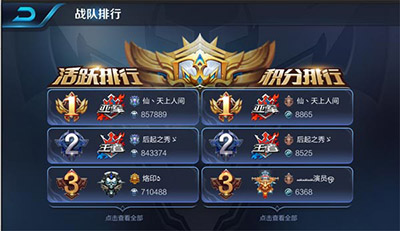 王者荣耀战队升到满级需要多少钱？战队满级价格图表