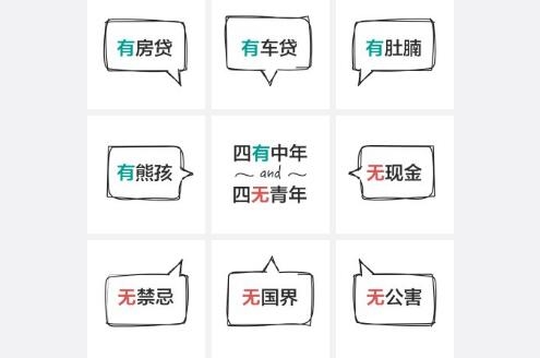 支付宝五四出填空题“四无青年” 网友神回复！