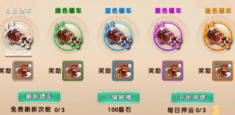 修真世界游戏日常活动攻略运镖任务