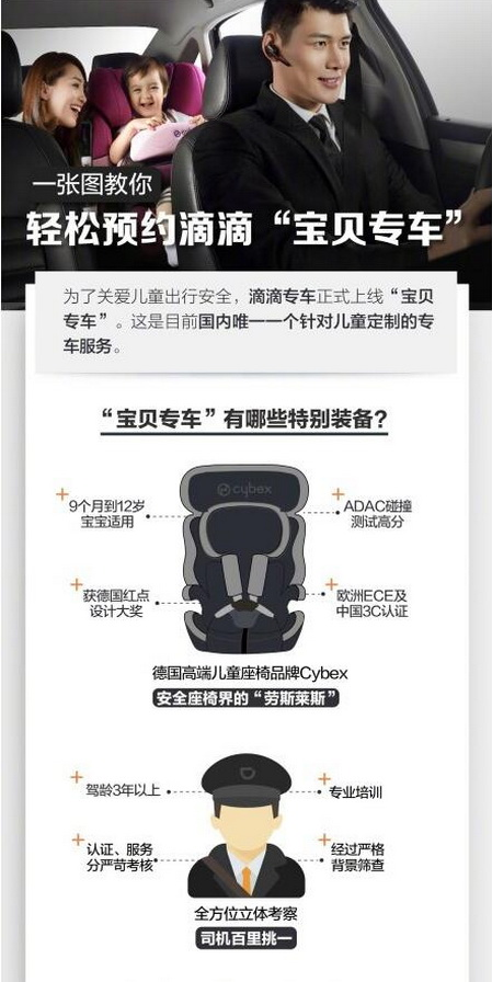 滴滴宝贝专车需不需要额外费用?