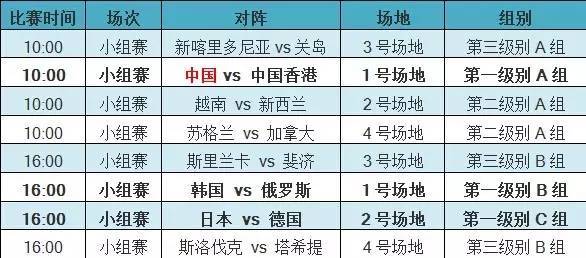 2017苏迪曼杯直播时间 2017苏迪曼杯赛程介绍