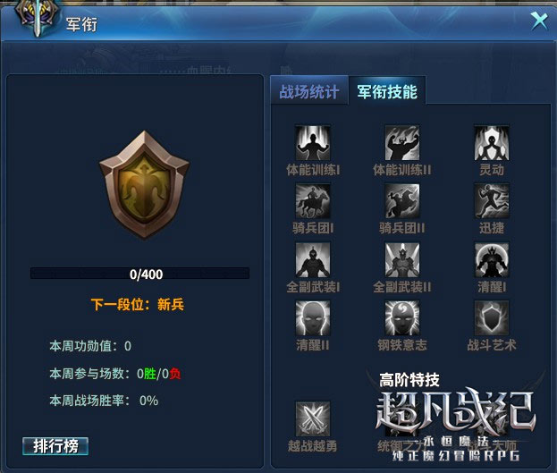 超凡战纪军衔系统是什么？超凡战纪军衔系统详解