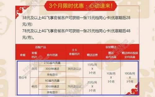 移动同心卡是什么？移动同心卡值不值得申请？