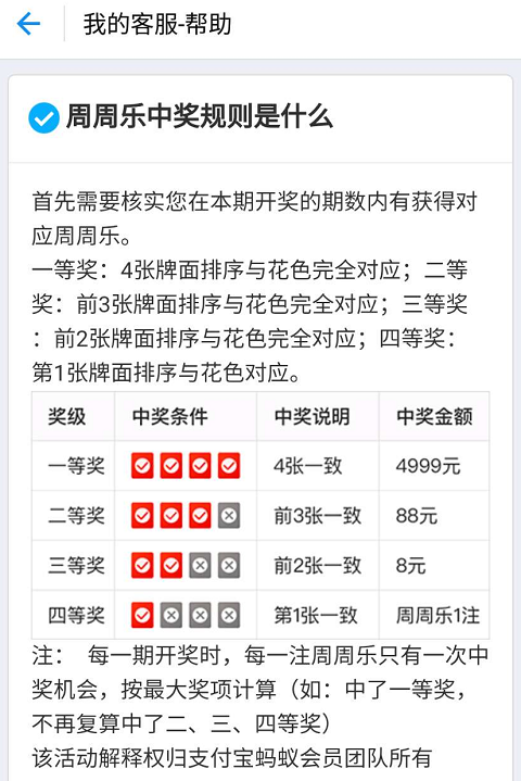 支付宝如何查看自己获得的周周乐?