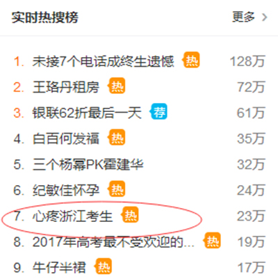 为浙江考生心疼！鱼闪着诡异的光是个什么梗？
