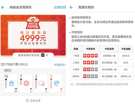 支付宝周周乐中奖概率怎么样?