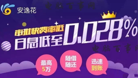 支付宝安逸花是什么?