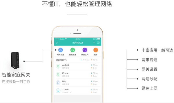 和家亲APP怎么样？移动和家亲怎么使用？