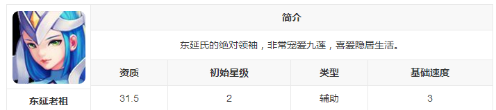 新莽荒纪：莽荒纪3武将东延老祖怎么样？新莽荒纪：莽荒纪3武将东延老祖技能介绍