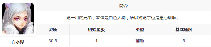 新莽荒纪：莽荒纪3武将白水泽怎么样？新莽荒纪：莽荒纪3武将白水泽技能介绍