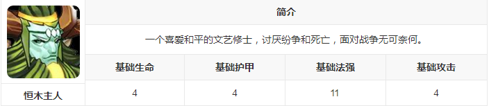 新莽荒纪：莽荒纪3武将恒木主人怎么样？新莽荒纪：莽荒纪3武将恒木主人技能详解