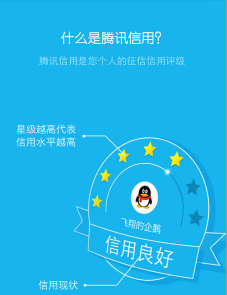 腾讯信用分有什么用?