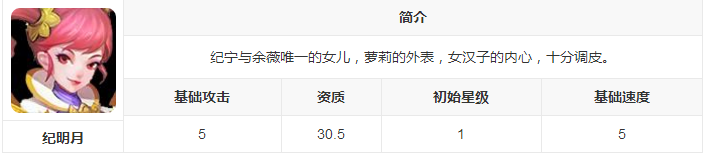 新莽荒纪：莽荒纪3武将纪明月怎么样？新莽荒纪：莽荒纪3武将纪明月技能详解
