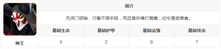 新莽荒纪：莽荒纪3武将神王怎么样？新莽荒纪：莽荒纪3武将神王技能详解